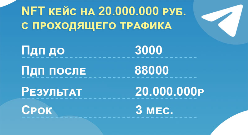 NFT кейс на 20.000.000 руб.